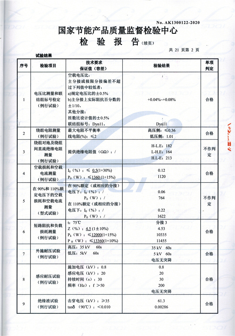 高低压试验报告-S11-1250仁寿仁寿仁寿油浸式变压器-2.jpg